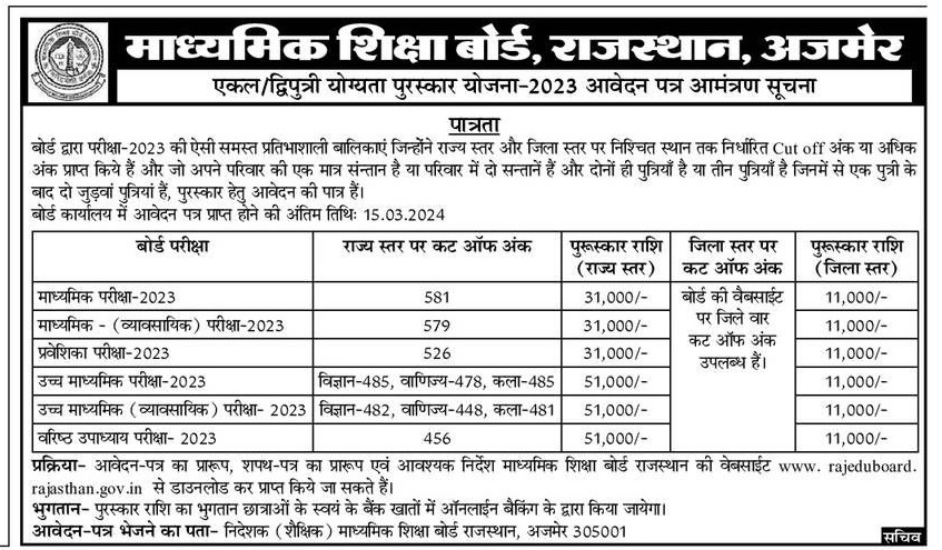 Rajasthan Ekal Dwiputri Yojana 2024