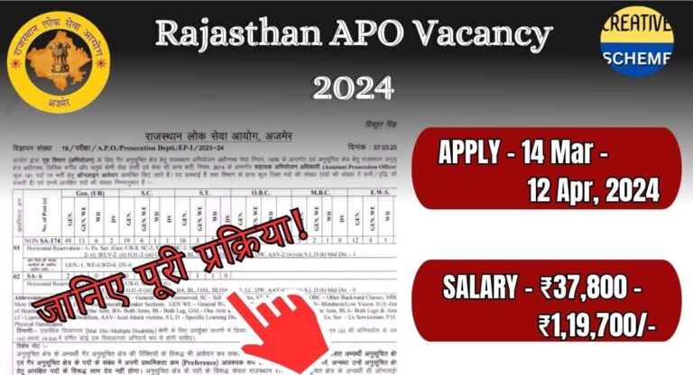 Rajasthan Assistant Prosecution Officer Vacancy 2024 Apply