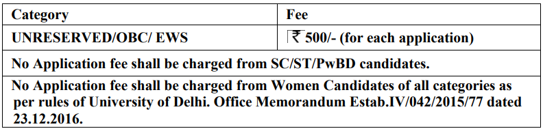 Du Librarian Vacancy 2024