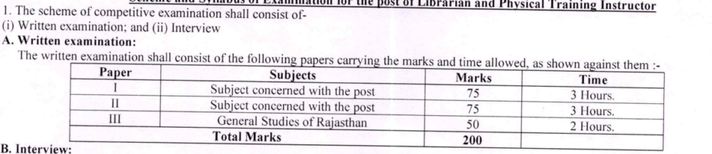 राजस्थान लाइब्रेरियन भर्ती 2024